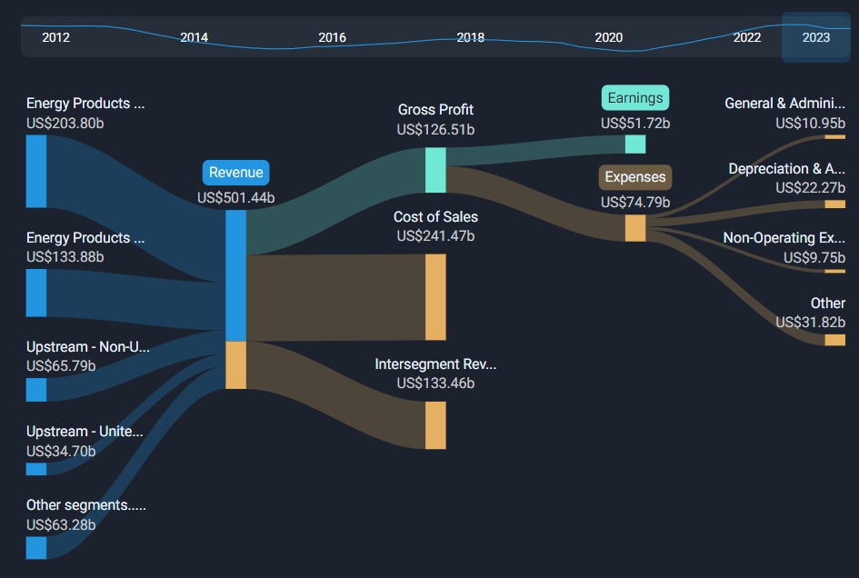 beyond-frames-entertainment-q1-2025-earnings-repor-7960.png