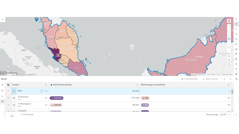 business-analyst-color-maps-comparison-0424.png