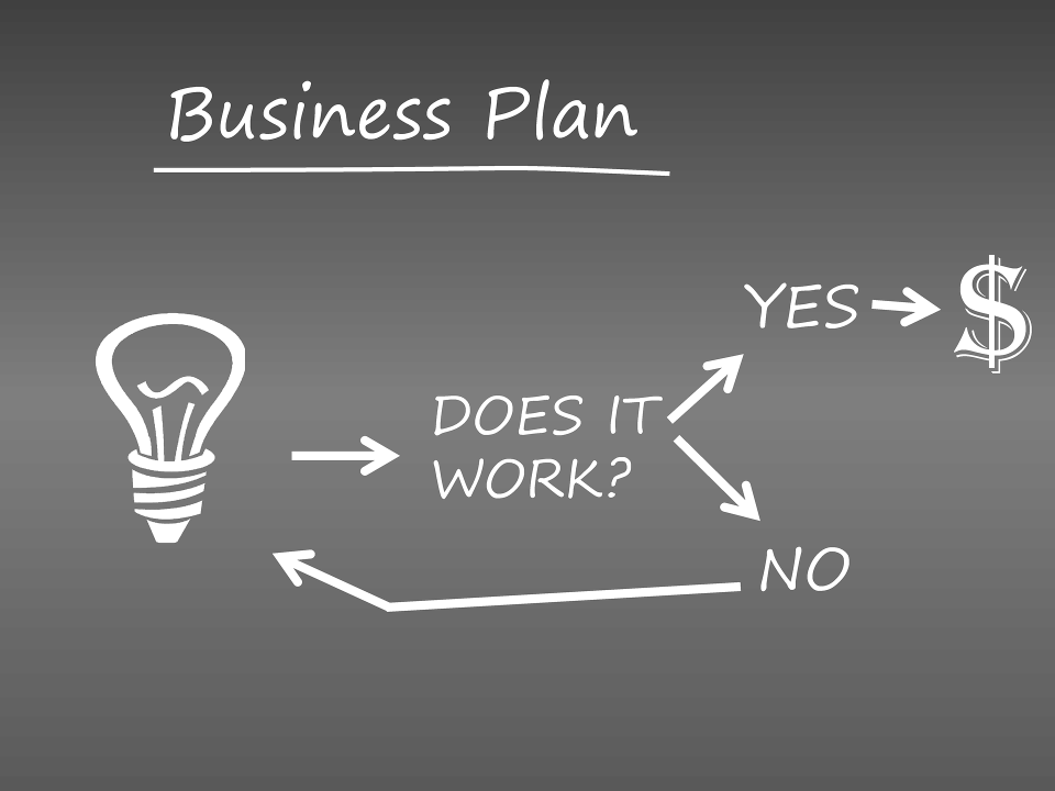 business-success-lessons-7625.png
