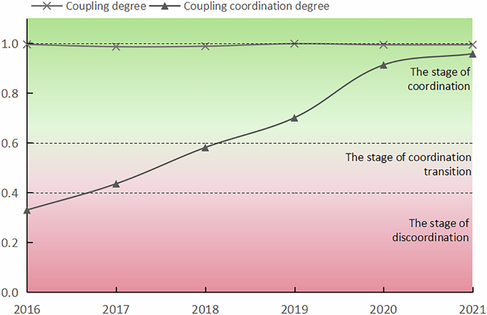 china-silicon-valley-innovation-education-tech-tal-6751.png