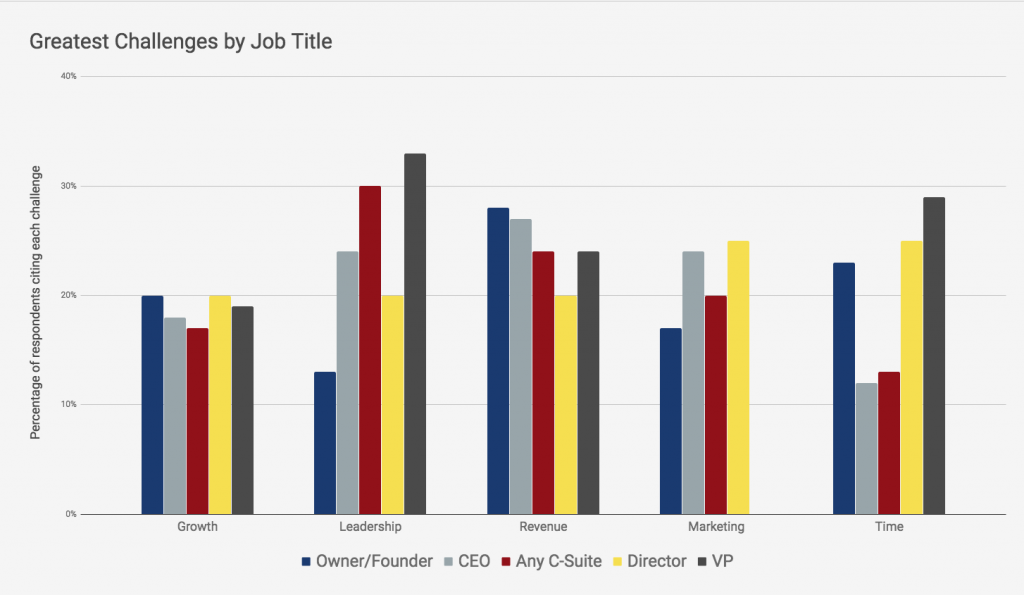 forbes-endless-customers-business-success-9049.png