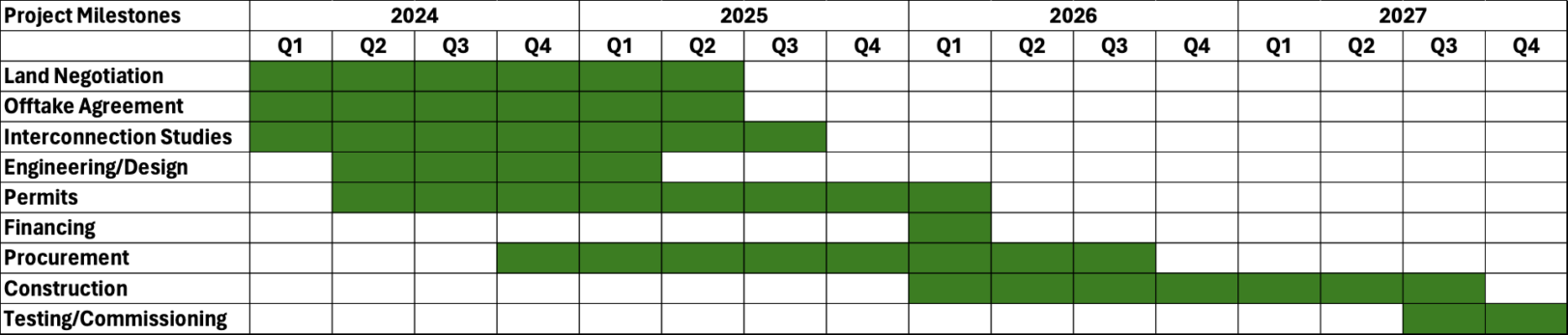 hawaii-leadership-program-stage-production-9141.png