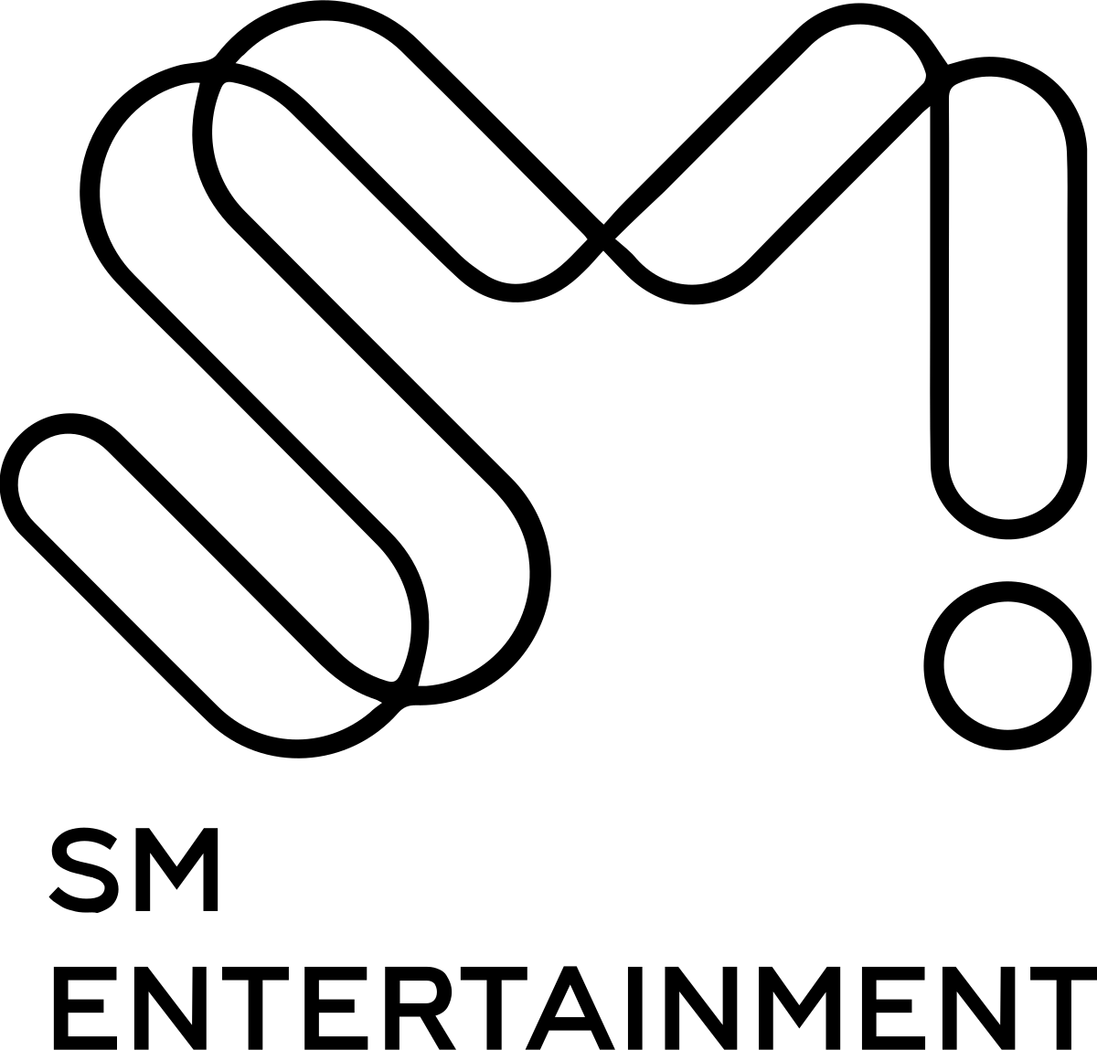 hybe-sells-sm-entertainment-tencent-music-7087.png