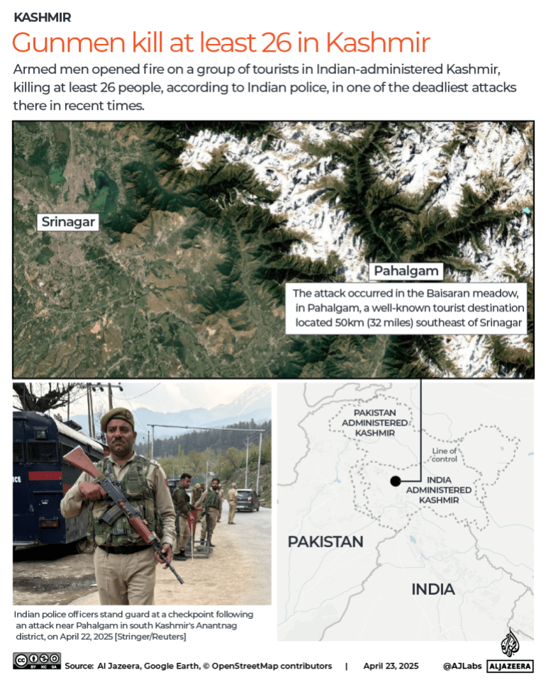 india-pakistan-military-attacks-reaction-7199.png