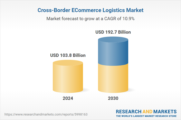 logistics-automation-report-2025-4880.png