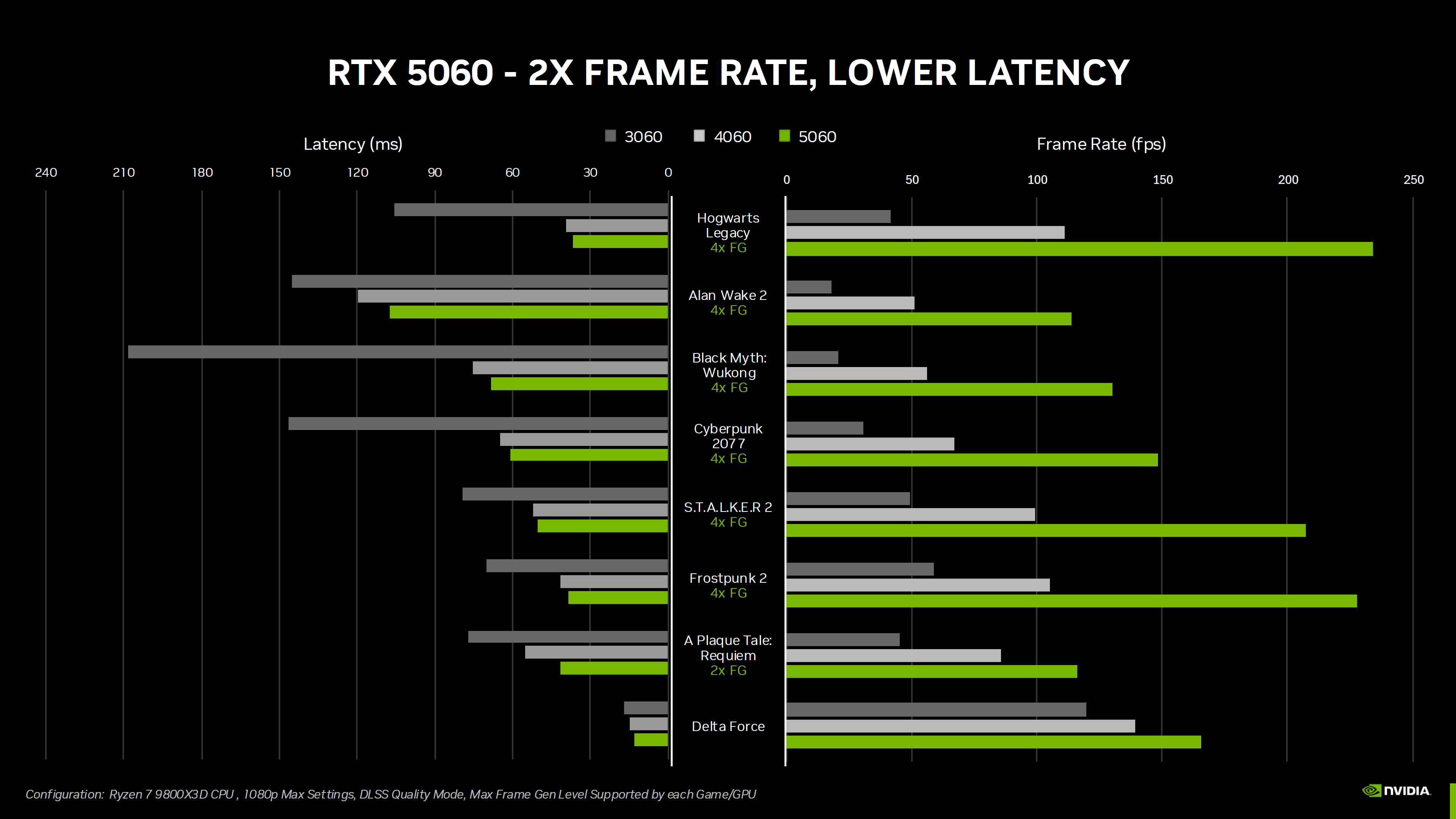 nvidia-geforce-rtx-5060-gpu-launch-0955.png