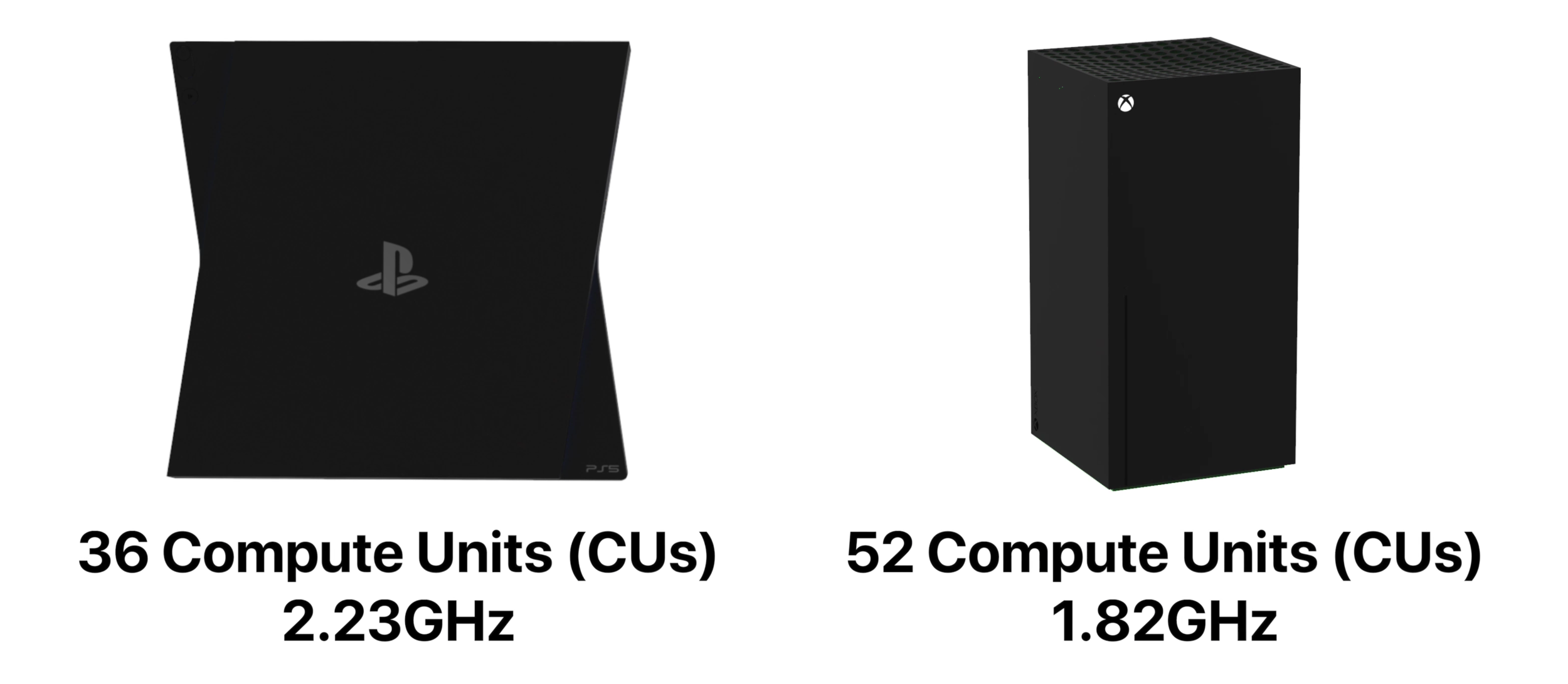 ps6-release-date-leak-5578.png