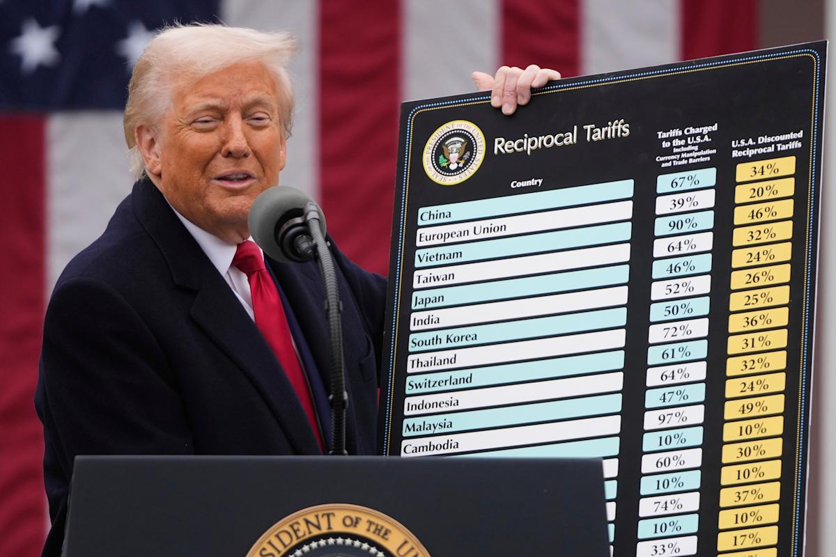 reselling-business-tariffs-sales-boom-7149.jpeg