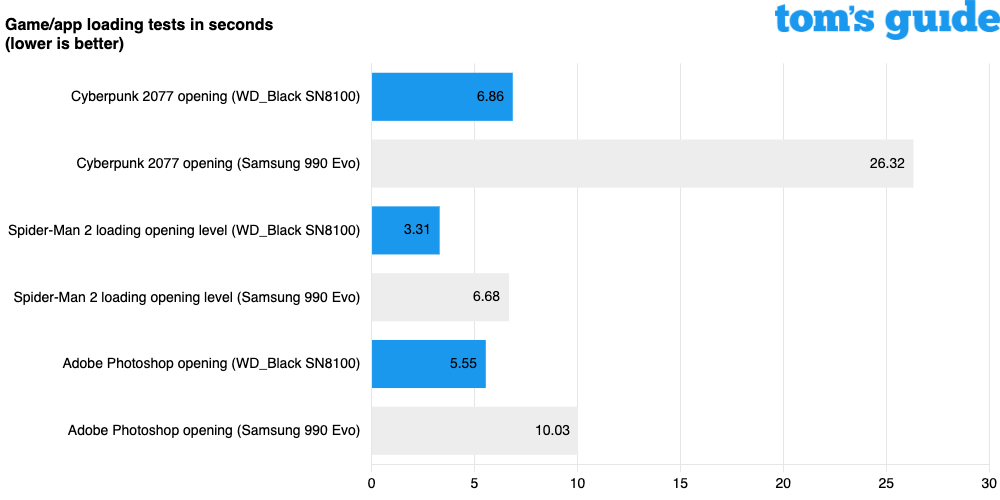 rtx-5060-gaming-laptop-benchmarks-1321.png