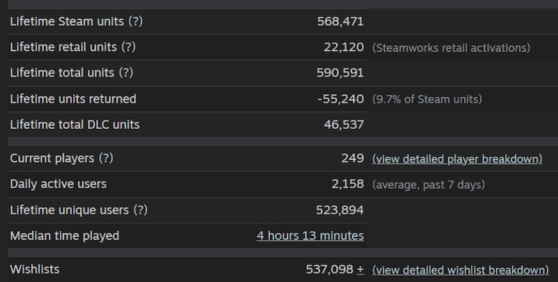 steams-top-releases-charts-9846.jpeg