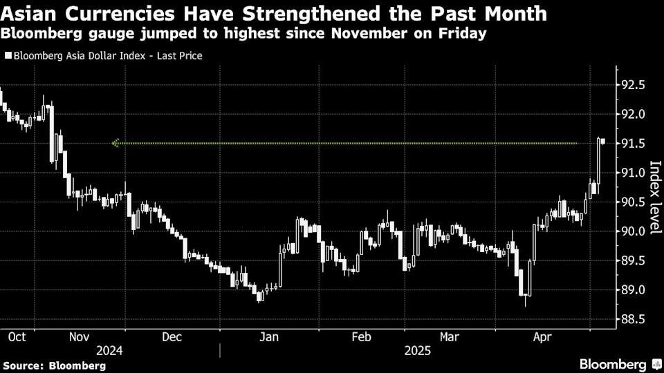 stock-movers-berkshire-downtrend-6761.jpeg