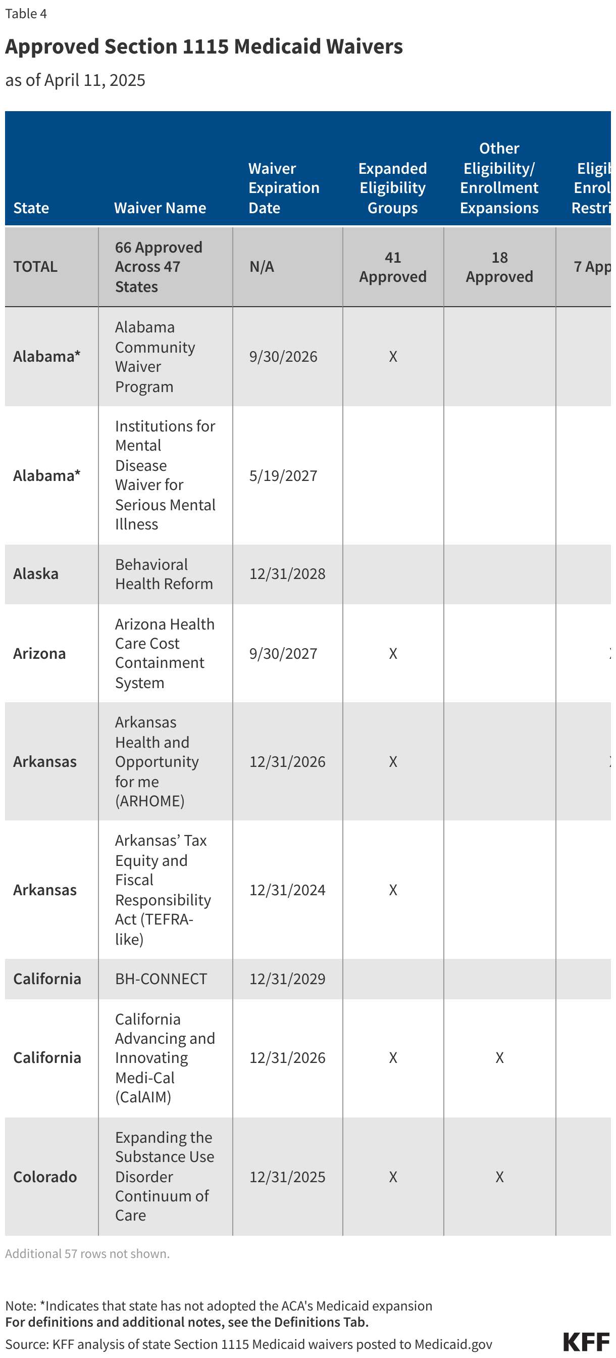 trump-tracker-behavioral-health-updates-2677.png