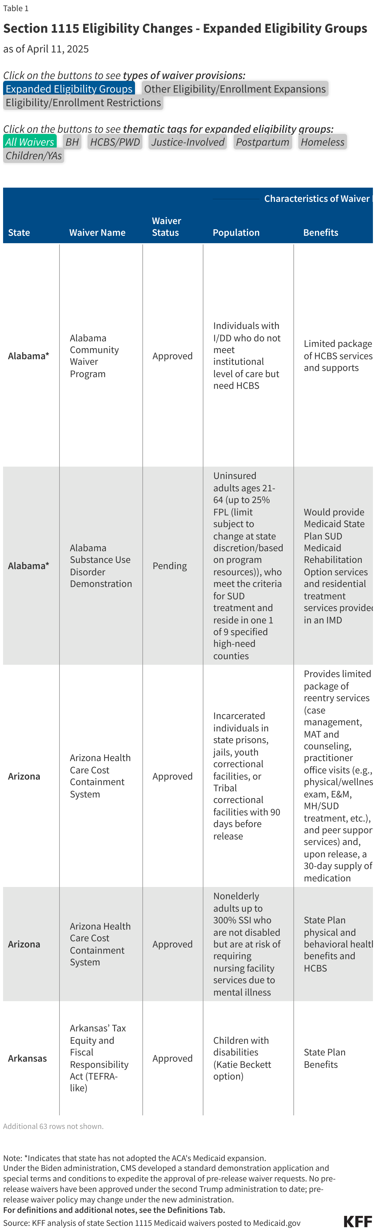 trump-tracker-behavioral-health-updates-4639.png