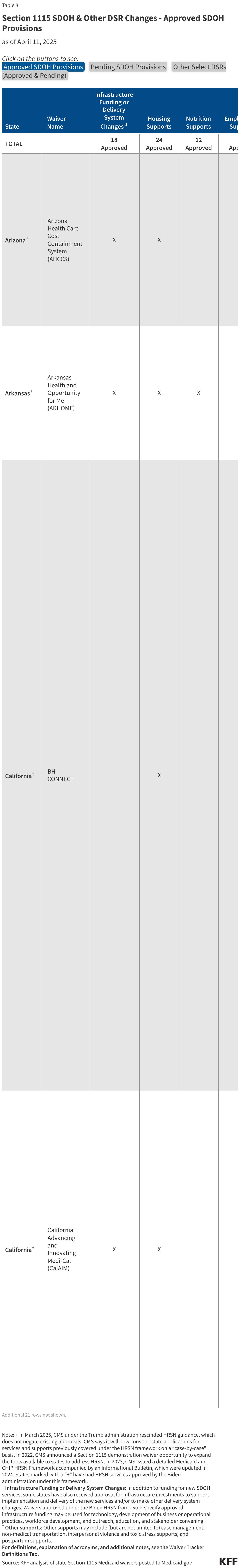 trump-tracker-behavioral-health-updates-4927.png