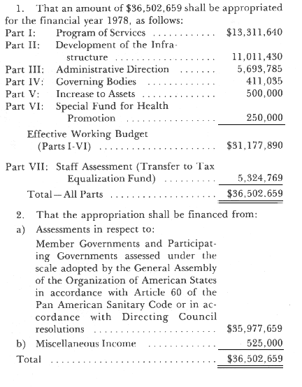 whassembly-paho-outcomes-highlights-7215.gif