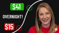 live-nation-entertainment-shares-gap-down-6818.png