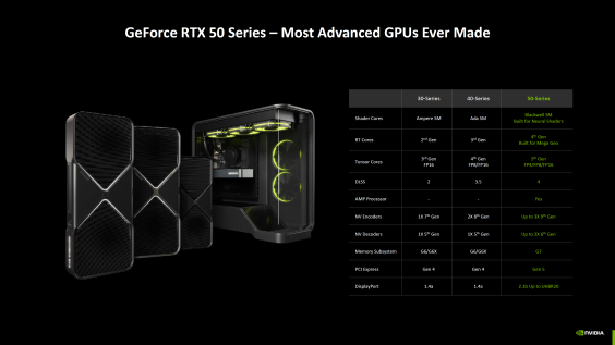 msi-geforce-rtx-5060-gpu-review-5829.png