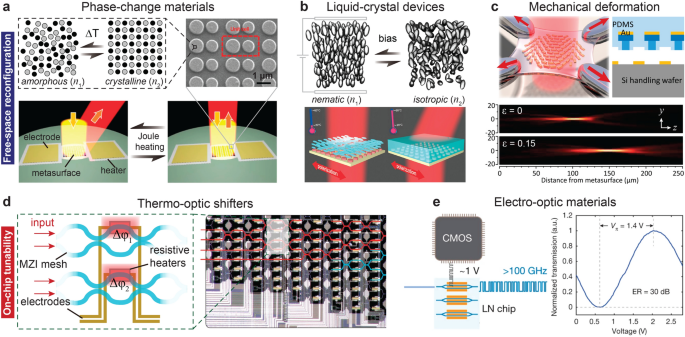 multiphoton-polymerization-precision-medicine-9312.png