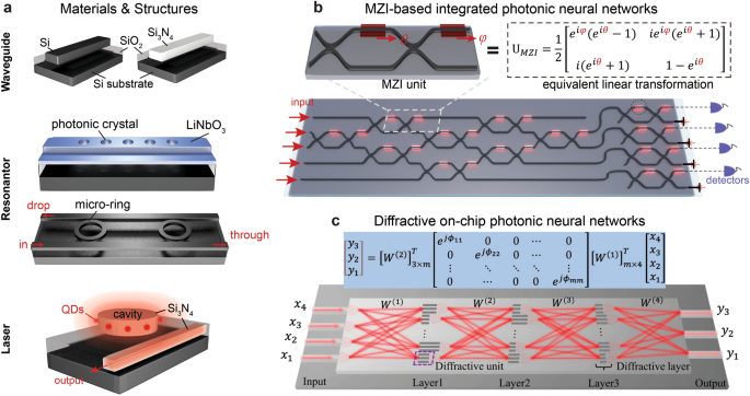 multiphoton-polymerization-precision-medicine-9883.png