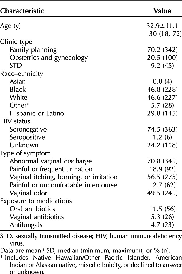 pathogen-id-diagnostic-technology-2883.jpeg