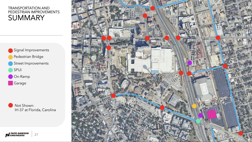 sports-entertainment-district-upgrade-costs-4955.png