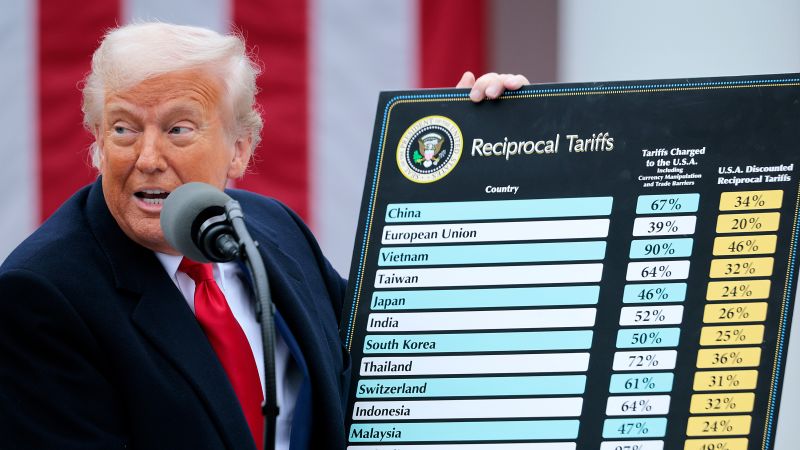 trump-tariffs-appeals-court-ruling-2046.jpeg